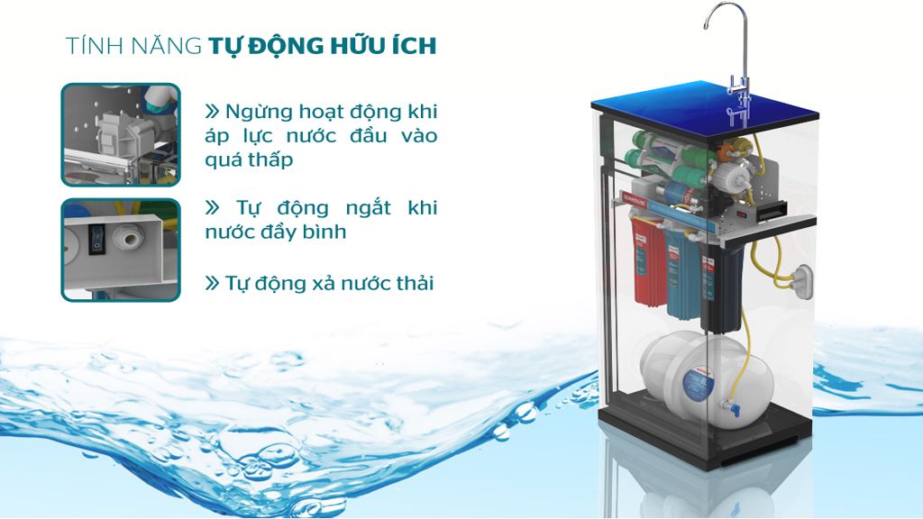 Máy lọc nước SUNHOUSE SHA8859K 9 lõi