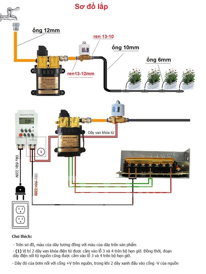 Bộ tưới nhỏ giọt tự động có bơm đôi dùng timer hẹn giờ 20 đầu tưới