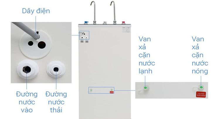 Máy lọc nước uống trực tiếp 10 lõi Kangaroo KG10A3 2 vòi nóng lạnh