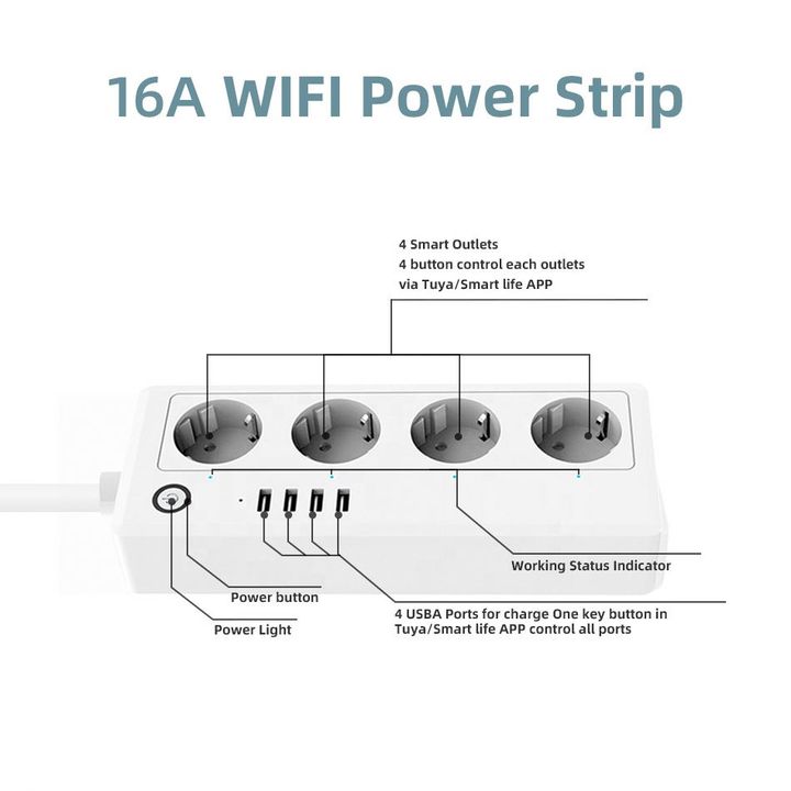 Ổ cắm wifi 4 ổ điều khiển độc lập cho hệ thống phun sương