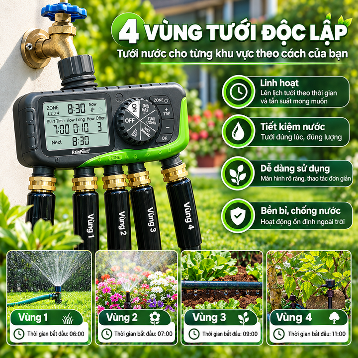 Bộ tưới nhỏ giọt hoặc phun sương tự động 80 béc dùng van nước hẹn giờ RainPoint ITV447