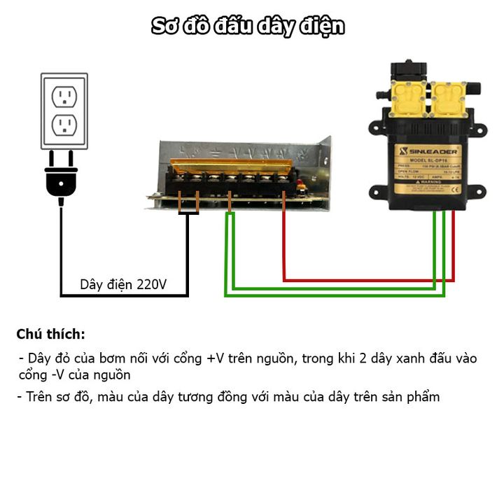 Bộ phun sương tưới cây 20 béc uốn cong dùng bơm đôi 96w