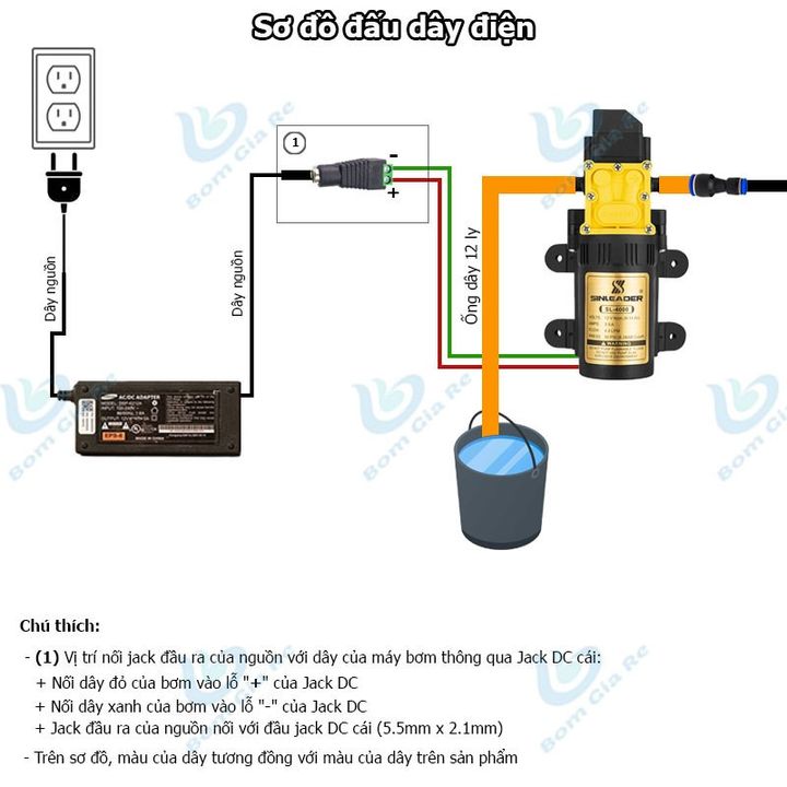 Combo phun sương tưới lan tưới cây 30 béc đồng