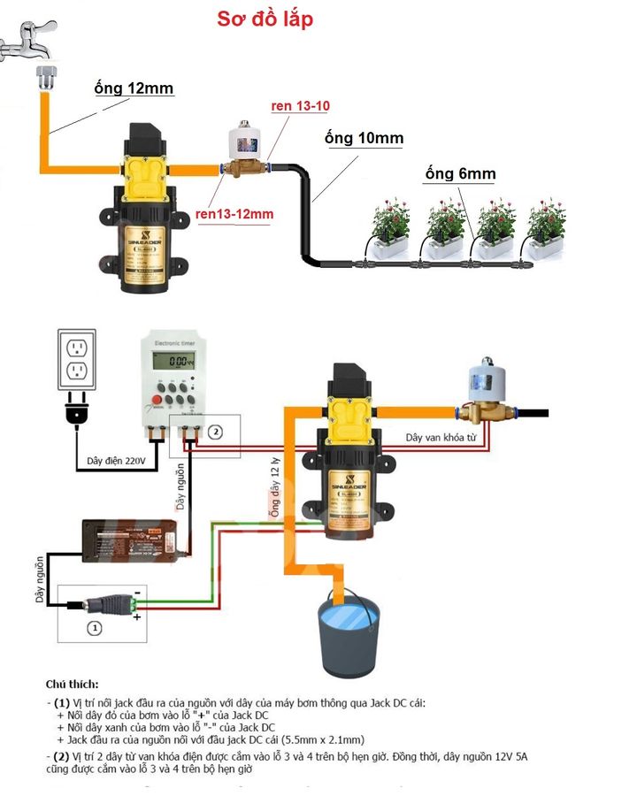 Bộ tưới nhỏ giọt tự động có bơm 15 đầu tưới dùng timer